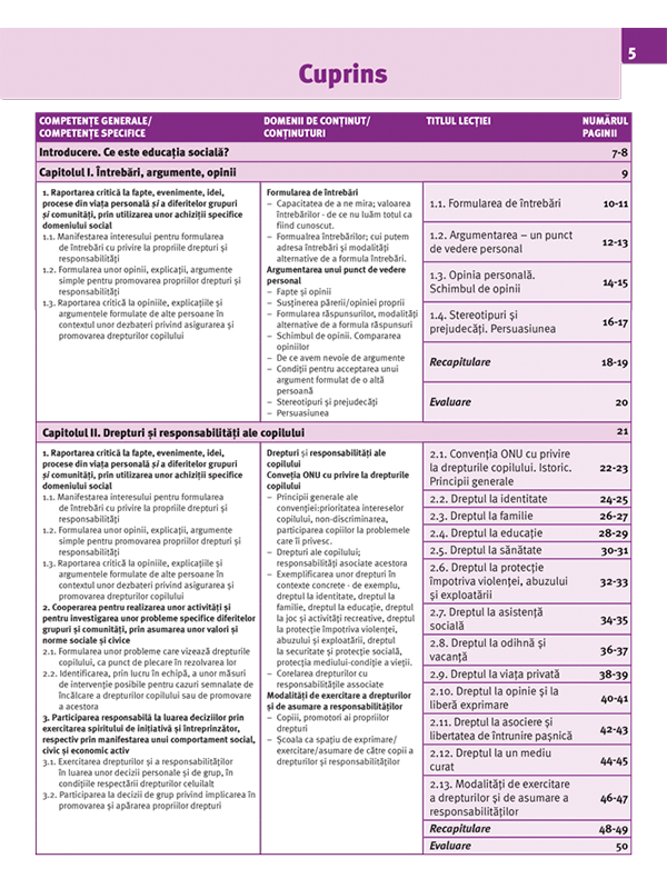 Educație Socială Manual Pentru Clasa A V A Manuale Si Auxiliare